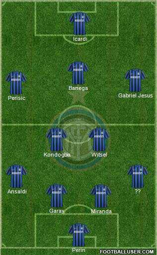 F.C. Internazionale Formation 2016
