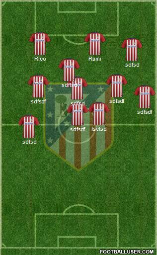 C. Atlético Madrid S.A.D. Formation 2016