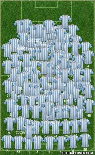 Argentina Formation 2016