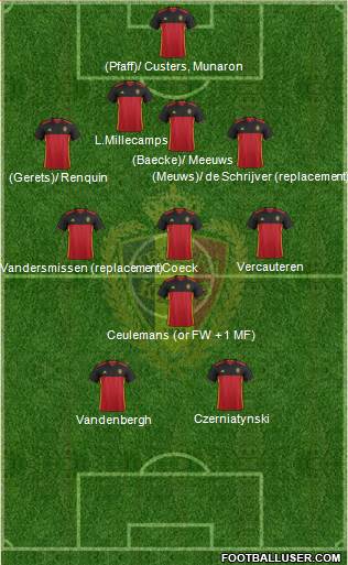 Belgium Formation 2016