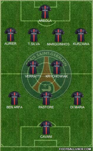Paris Saint-Germain Formation 2016