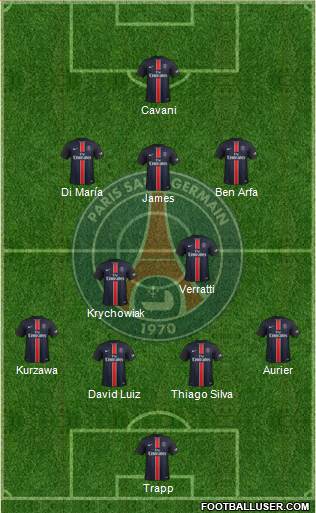 Paris Saint-Germain Formation 2016