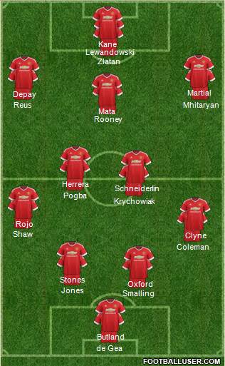 Manchester United Formation 2016