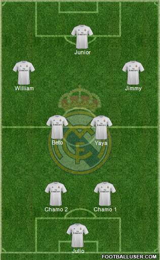 R. Madrid Castilla Formation 2016