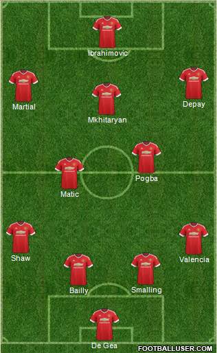 Manchester United Formation 2016