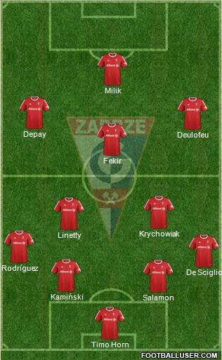 Gornik Zabrze Formation 2016