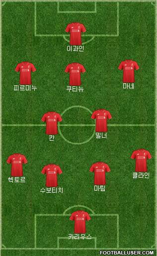 Liverpool Formation 2016
