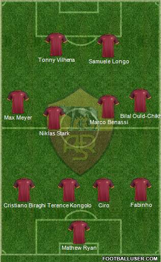AS Roma Formation 2016