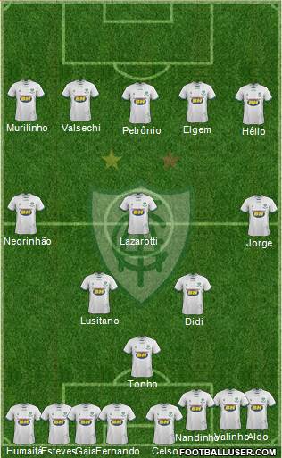 América FC (MG) Formation 2016