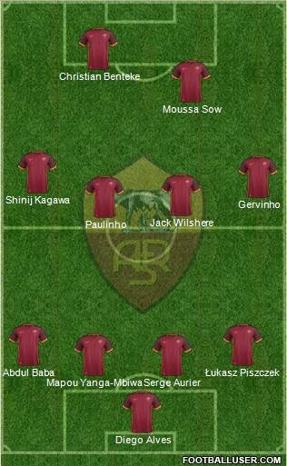 AS Roma Formation 2016