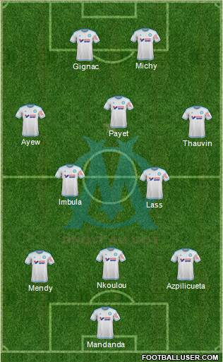 Olympique de Marseille Formation 2016