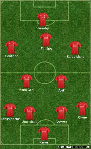 Liverpool Formation 2016
