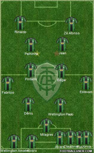 América FC (MG) Formation 2016