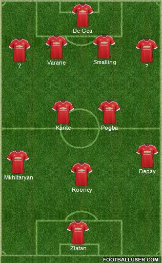 Manchester United Formation 2016