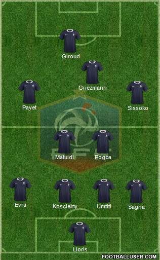 France Formation 2016