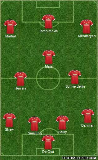 Manchester United Formation 2016