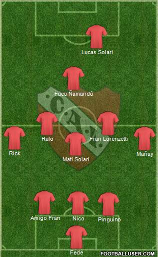 Independiente Formation 2016