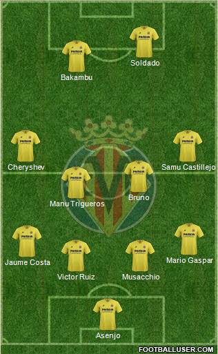 Villarreal C.F., S.A.D. Formation 2016