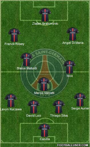 Paris Saint-Germain Formation 2016