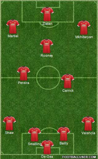 Manchester United Formation 2016
