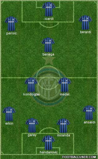 F.C. Internazionale Formation 2016