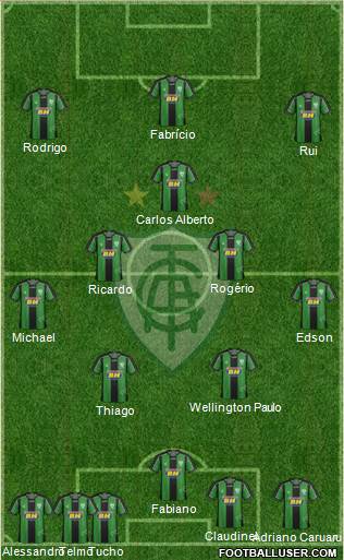América FC (MG) Formation 2016