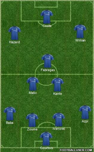 Chelsea Formation 2016