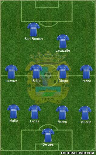 C.F. Fuenlabrada Formation 2016