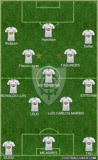 América FC (MG) Formation 2016