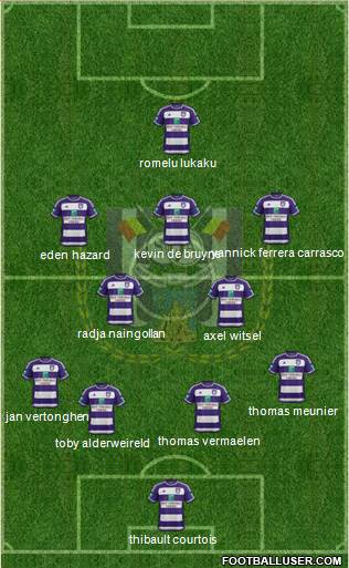 RSC Anderlecht Formation 2016