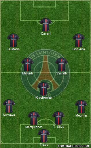 Paris Saint-Germain Formation 2016
