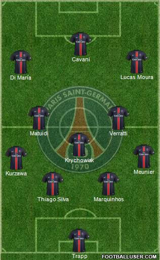 Paris Saint-Germain Formation 2016
