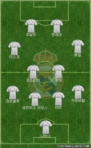 Real Madrid C.F. Formation 2016