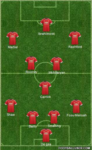 Manchester United Formation 2016