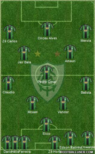 América FC (MG) Formation 2016