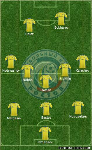 FC Rostov Formation 2016