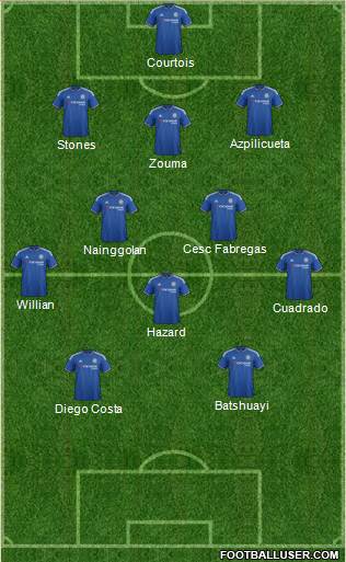 Chelsea Formation 2016