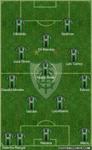 América FC (MG) Formation 2016
