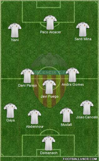 Valencia C.F., S.A.D. Formation 2016