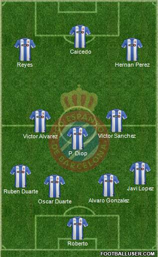 R.C.D. Espanyol de Barcelona S.A.D. Formation 2016