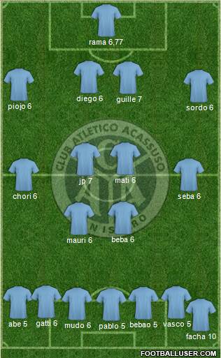 Acassuso football formation