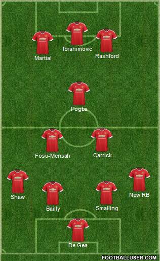 Manchester United Formation 2016