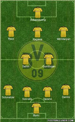 Borussia Dortmund Formation 2016