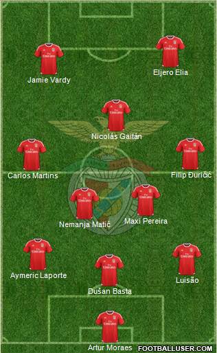 Sport Lisboa e Benfica - SAD Formation 2016