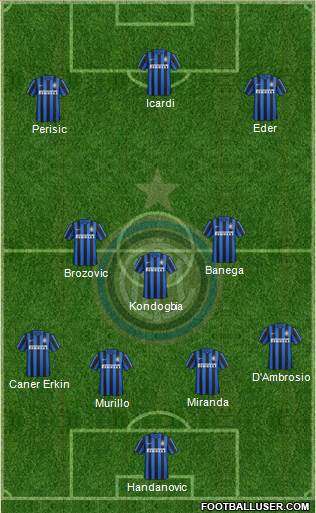F.C. Internazionale Formation 2016