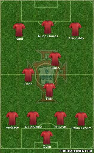 Portugal Formation 2016