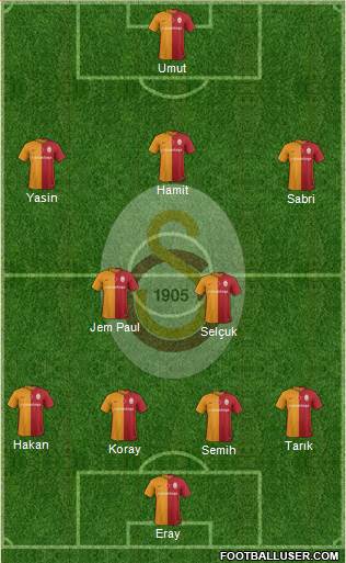 Galatasaray SK Formation 2016