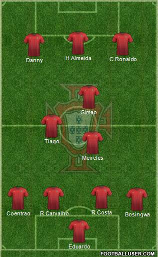 Portugal Formation 2016