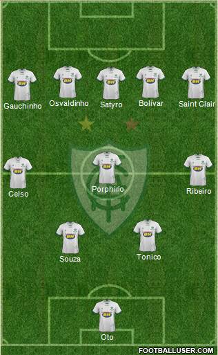 América FC (MG) Formation 2016