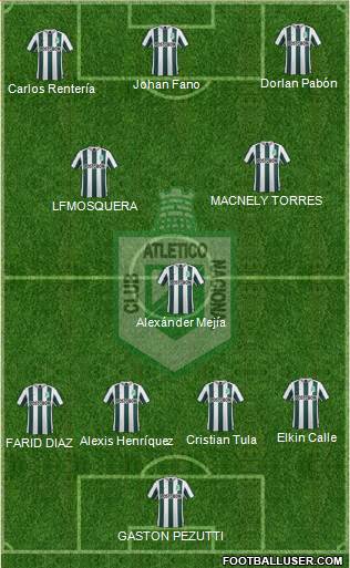 CDC Atlético Nacional 4-1-4-1 football formation